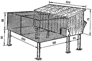 איך להכין כלוב שליו בעצמך