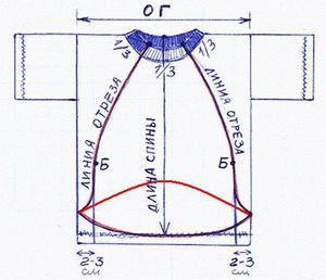 תבנית חולצת טריקו תבנית חולצת טריקו לכלב