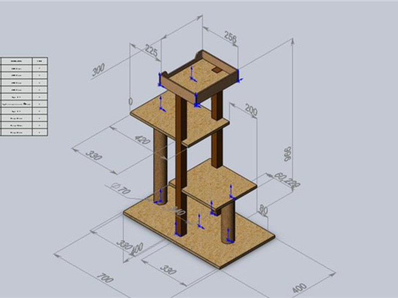 עמוד גירוד רב-שכבתי