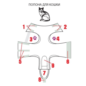 איך לתפור שמיכת סוס בעצמך
