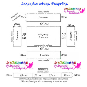 איך להכין דוגמה למיטת כלבים בעצמך תיאור השיטה להכנת דוגמה למיטת כלבים