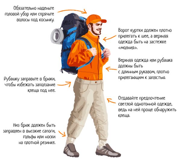 איך להתלבש במהלך פעילות קרציות