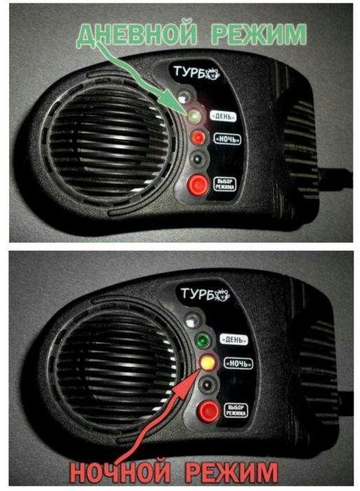 מצבי מכשיר Electrocat