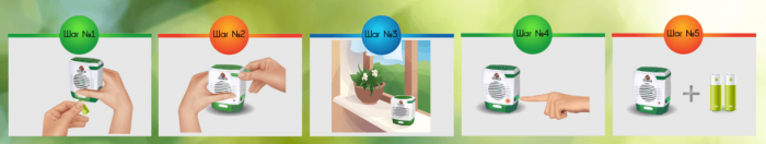 הוראות להפעלת הדוחה