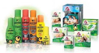 מוצרי גרדקס