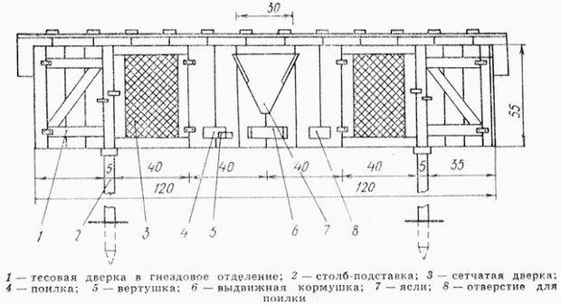 ציור של כלוב ארנבים